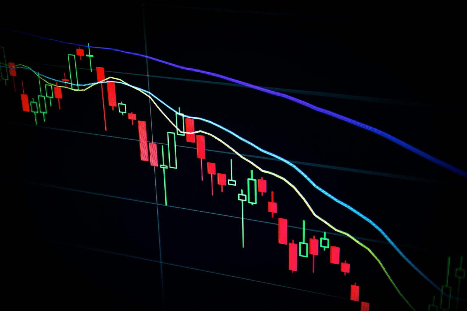 Stock market chart showing upward trend